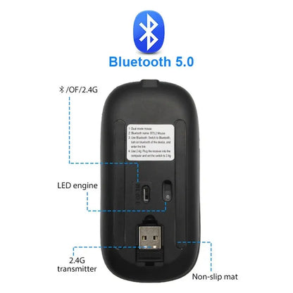 Ora Wireless Gaming Mouse Mobile PC Tablet