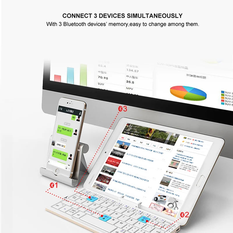 Ora Mini Folding Bluetooth Keyboard