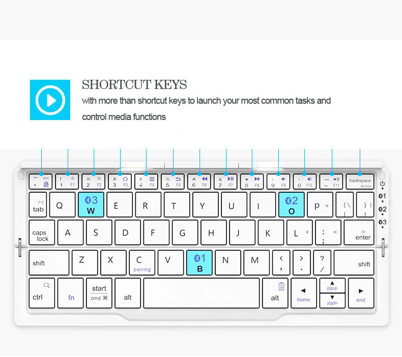 Ora Mini Folding Bluetooth Keyboard